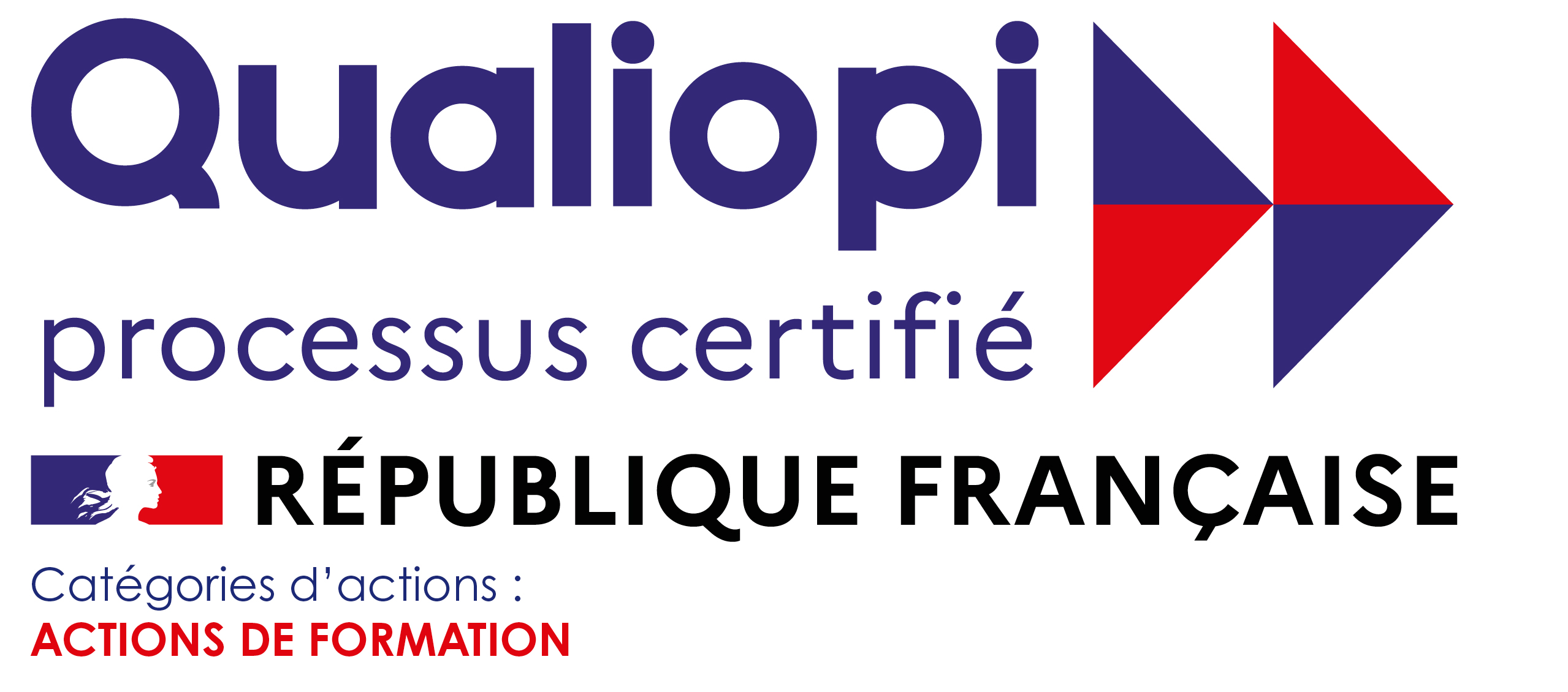 QUALIOPI 2026